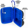 CASEMATIX Asthma Inhaler Holder Case Fits Two Standard Rescue Inhalers With Lanyard and Clip On Keychain Carabiner, Includes Asthma Case Only
