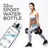 Three Drops of Life Time Marked Water Bottle, Clear Sports Timed Water Bottle 32 oz, Best for Measuring Water Intake, Tritan BPA-Free One Liter Water Bottle Tracker