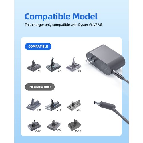 Replacement for Dyson Vacuum Charger - (Fit for Dyson V8 V7 V6 Cordless Vacuum Power Cord Charging)