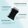 SURETHIK Hair Fiber Applicator Toolkit - Twist-On Pump Applicator & Hairline Tool - Essential For Men & Women - Compatible For SURETHIK Hair Fiber Bottles Only