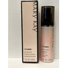 TimeWise Pore Minimizer