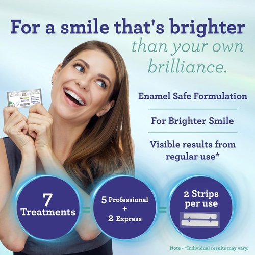 GuruNanda Teeth Whitening Strips, 7 Day Treatments, Enamel-Safe Teeth Whitening for Sensitive Teeth, Non-Slip, Dry Strip Technology