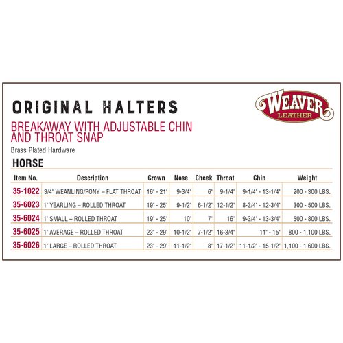 Weaver Leather Nylon Adjustable Breakaway Horse Halter, Average, Blue