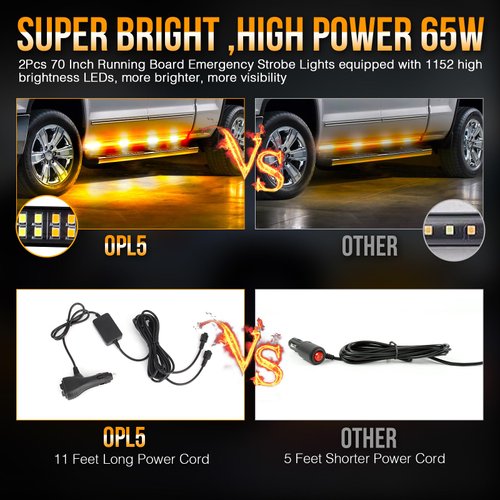 OPL5 2PCS 70 inch Amber White Emergency Truck Running Board Strobe Lights Strip 1152 LED Waterproof Flexible Flashing Warning Hazard Safety Light Strip for Pickup Trucks Snowplow (70 Inch Amber White)