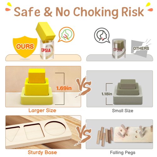 PEBIRA Montessori Toys for 1 2 3 Year Old Boys Girls Toddlers, Heightened Peg-free Wooden Stacking Toys, Shape Sorter Learning Toys, Birthday Gift for Baby Kid Age 1-4 Preschool Toy, Various Game Play