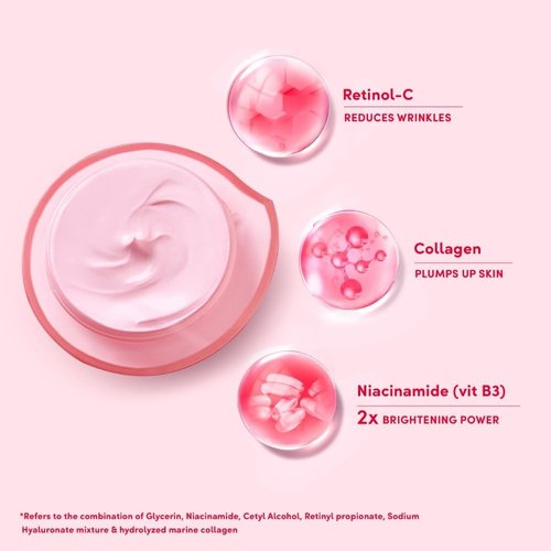 Pond's Age Miracle Cell Regen Deep Action Night Cream Anti Aging Wrinkle Net wt. 50 ml.