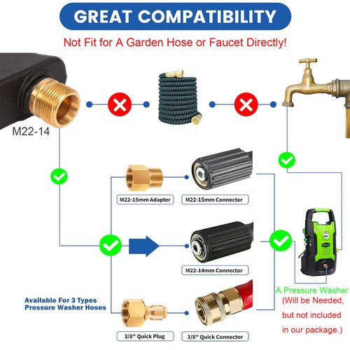 DUSICHIN DUS-220 Short Wand High Pressure Washer Handle Gun 3000 PSI Max 5 Pressure Power Washer Nozzles Tips Black