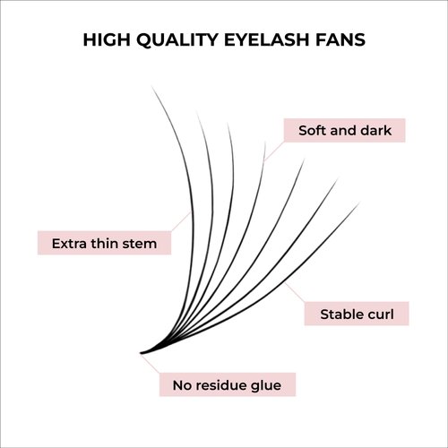 MDC LASHES Promades Eyelash Fan 500fans | 5D-16D, 0.05-0.07 Thickness, C/CC/D Curls, 8-18mm | Volume Lash Extensions Premade Lash Fans Pro Made False Eyelashes Pestanas Pelo A Pelo (10D-0.05-CC-11)