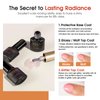 ROSALIND Gel Nail Polish Kit with U V Light, 20 Colors Gel Polish Nail Kit Base and Matte/Glossy/Glitter Top Coat Manicure Tools Soak Off Nail Gel Starter Kit Gifts for Women