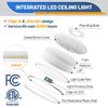 Allsmartlife LED Flush Mount Ceiling Light Fixture, 12inch 24W 2880lm CCT 3000K/4000K/6500K Thin Round Flat Panel Light Surface Mount for Kitchen, Bedroom, Laundry. Dimmable Ceiling Lamp