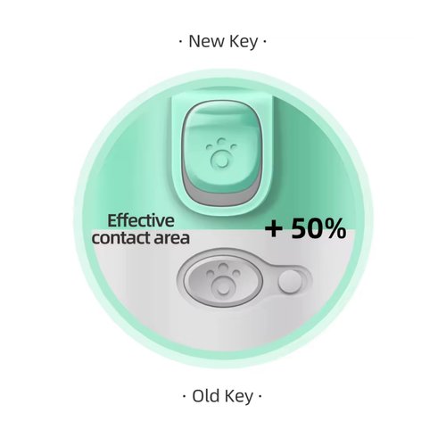 Portable Dog Water Bottle – Leak-Proof & Convenient Hydration for Pets On-The-Go (White, Small)