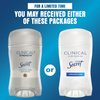 Secret Clinical Strength Deodorant and Antiperspirant for Women Clear Gel Completely Clean 2.6 Oz