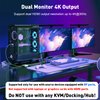 UANTIN DisplayPort to Dual HDMI Adapter | 4K 60Hz DP Source to HDMI Splitter Extended Display Adapter for Dual Monitors,Display Port Converter for NVIDIA, AMD Graphics Card