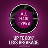 Schwarzkopf Keratin Color Permanent Hair Color, 1.0 Black Onyx, 1 Application - Salon Inspired Permanent Hair Dye, for up to 80% Less Breakage vs Untreated Hair and up to 100% Gray Coverage