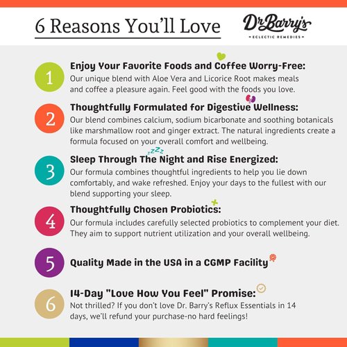 Dr. Barry's Reflux Essentials - Natural Support for Digestive and Stomach Health, 60 Capsules - 30 Day Supply (1)