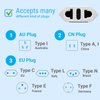 European to US Plug Adapter, Unidapt Europe to USA Plug Adapter, EU to US Plug Converter 2-Pack, Travel from Europe to USA Outlet, Power Travel Adapters European to American, Canada, Mexico, Type A