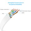 Ercielook Cat 6 Flat Ethernet Cable 150 ft, White Long Internet Cable with rj45 connectors, High Speed White LAN Cable with Clips & Straps