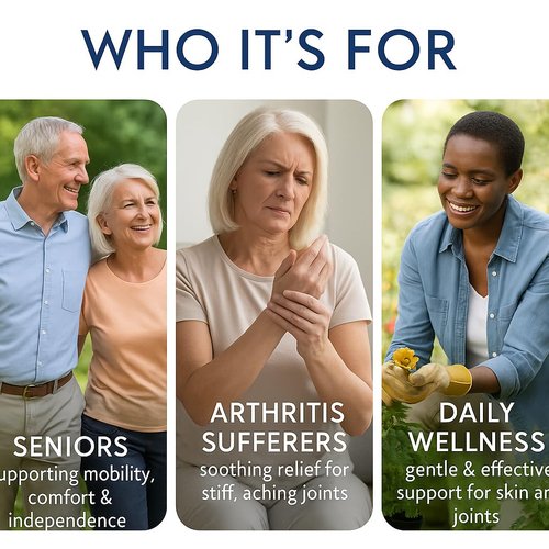 Integrity Vitamins DMSO Cream 99.9% Pure Pharmaceutical Grade | Muscle, Joint & Skin Relief | Fast-Absorbing with Zechstein® Magnesium, OptiMSM®, Arnica, Aloe Vera, Vitamin E | Non-Greasy 3 oz