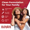 Elovate 15 Slimpaks Glucose Powder - Fast Acting Glucose Powder Packets - Alternative to Gels & Tablets- FSA/HSA Eligible - Natural Flavor Dextrose Powder Stick (Black Cherry, Pack of 6)