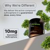 10mg Pure Stabilized Sulforaphane Supplement from Broccoli Sprout Extract - Cellular Detox, Liver & Brain Health Support - Nrf2 Activator - Non-GMO & Glyphosate-Free - 30 Vegan Capsules
