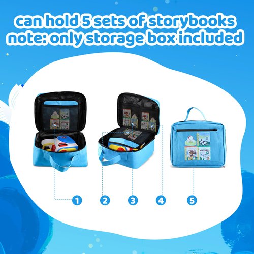 Toy Organizer Storage Bags for Little Tikes Story Dream Machine, Oxford Toy Storage Bags Portable Organizer Case with Separate Pockets for Little Tikes Story Dream Machine(Blue)