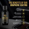 Graphene Ceramic Coating for Cars (70ml) 15H Advanced Graphene Coating for Car Detailing - 10+ Years of Long Lasting Protection -Easy to Use Stronger than Car Wax，Extra-hardness High Gloss