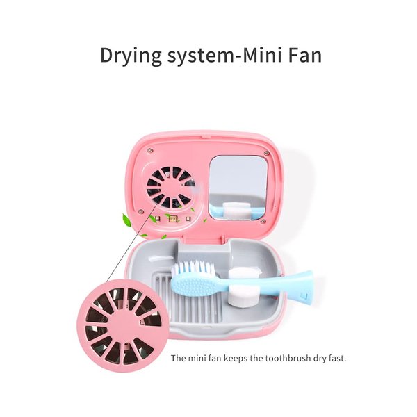 Impressive Smile Rechargeable Mini UV Toothbrush Sterilizer Cover with Fan and USB cord for Travel or Home, Long Battery Life and Improved Case Ventilation (Blue)