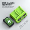 Greenworks 24V Dual Port Battery Charger (Genuine Greenworks Charger)