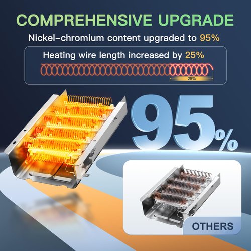 【95% Nickel】279838 Dryer Heating Element for Whirlpool Kenmore Roper Maytag Amana Admiral Dryer Heating Element Parts Dryer Thermostat Thermal Fuse medx655dw1 500 600 70 80 Series Model 110 Dryer Part