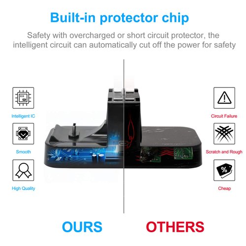 FastSnail Controller Charger Compatible with Nintendo Switch & OLED Model for Joycon, Charging Dock Station for Joy con and for Pro Controller with Charger Indicator and Type C Charging Cable