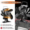 Signstek Stove Fan for Buddy and Mr Heater - Heat Powered Fireplace Accessory, Wood Burning Stove Fan with Bracket - Non Electric for Camping, Outdoor and Indoor Use - 4 Blades