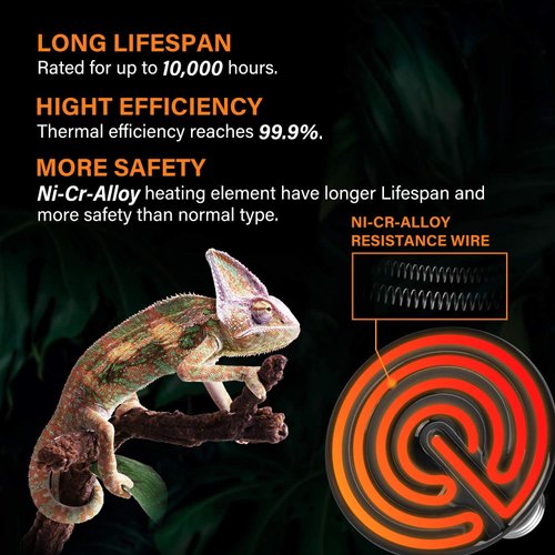 Simple Deluxe 25W/40W/50W/60W/100W/150W Ceramic Heat Emitter Reptile Heat Lamp Bulb No Light Emitting Brooder Coop Heater for Amphibian Pet & Incubating Chicken, Black/2-Pack, 50W