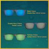 Flying Fisherman Streamer Polarized Sunglasses with AcuTint UV Blocker for Fishing and Outdoor Sports, Matte Tortoise Frames/Amber-Green Mirror Medium