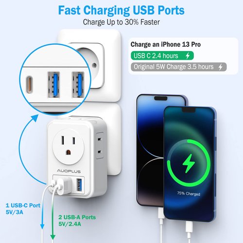 European Travel Plug Adapter, AUOPLUS International Power Plug Adapter with 3 USB Ports (1 USB C), 4 AC Outlets Cruise Ship Essentials for US to Most of Europe Spain Italy France Germany