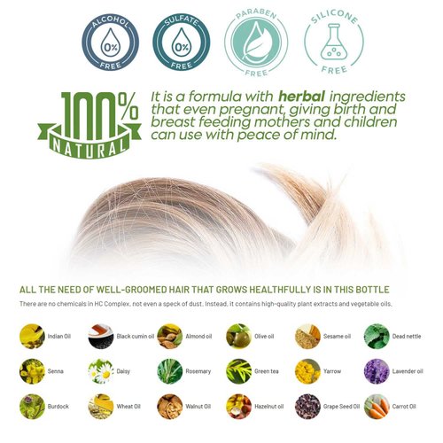 HC COMPLEX 100% Herbal Hair Care Lotion 3.5 fl oz. Anti Frizz Hair Strengthening Serum All Natural | All Hair Types Damaged Dry Thickening Fine Thin Hair | Nourishing Hair Growth Smoothing Hair Mask