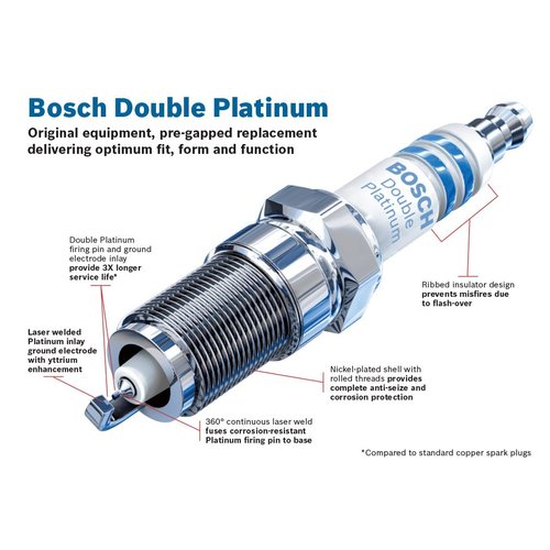 Bosch 8103 OE Fine Wire Double Platinum Spark Plug - Pack of 4