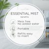 Air Wick Essential Mist Refill, 1 ct, Happiness, Essential Oils Diffuser, Air Freshener, Aroma