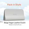 SYLPH Mini Travel Hair Dryer: 0.55lb Lightweight, Intelligent Mode No Heat Damage, 110,000 RPM High-Speed Fast Drying, 2 Million Ions, Safe Low Watt, Portable Blow Dryer for Hotel, Home, Gym, RV Use