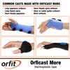 Orfit Orficast Easy-Form Splinting Material Heat-Activated Thermoplastic Tape for Trigger Finger, Thumb, Arthritis Pain Relief, Hand Support 2” x 9’, Blue, One Roll