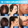 CALVISTOP | Capilar Plus with Anti-Androgen System | Hair Growth Supplement | Hair Loss Treatment | Healthy Skin, Hair & Nails - Count 60 (3)