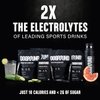DOGPOUND Thirst Trap | Hydration Supplement | Electrolyte Drink Mix for Workout & Nightlife Recovery | Cucumber | 10 Calories | 30 Easy Open Sticks