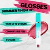 VANERIA Glitter Lip Gloss Shimmer,Matte Liquid Lipstick Rapid Drying,Long Lasting Highly Pigmented Color,Waterproof,Lipgloss Glitter Non-Sticky.shimmy(4ml/0.14oz)