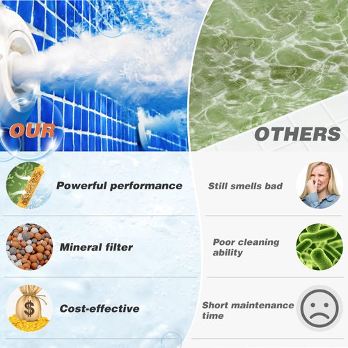 Bilinavy Spa Ag+ Mineral Sticks for Hot Tub, Silver Ion Mineral Cartridge Last for 4 Months Treats (4PCS, Grey)