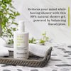 This Works In The Zone Body Lotion & Shower Gel Duo: Hydrating Moisturizer & Refreshing Body Wash with Essential Oils, Eucalyptus & Frankincense, Vegan, 10.1 oz Each