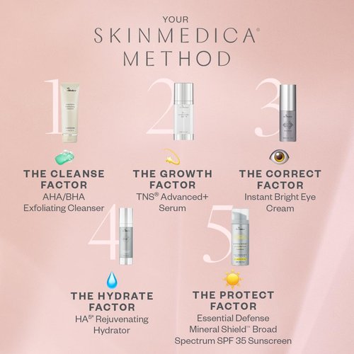 SkinMedica Ultra Sheer Moisturizer - Face Moisturizer That is an Oil-Free Lotion to Improve Hydration and Skin Appearance, 2 Oz