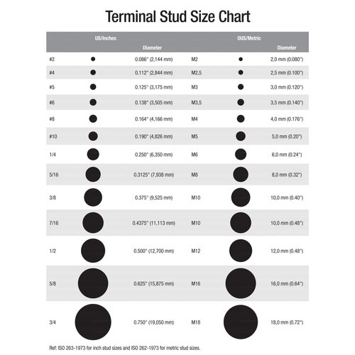 Electriduct Heat Shrink Ring Terminals with Adhesive Liner 12-10AWG (Yellow) | Ring Size: 5/16" Screw - 25 Pieces