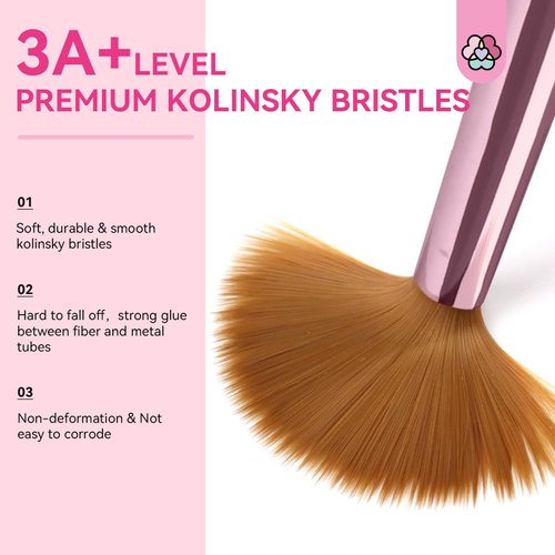 SAVILAND 5pcs Acrylic Nail Brush Set - Size 4/8/10/14/16 Professional Acrylic Nail Brush for Acrylic Application Acrylic Nails Extension & Carving for Nail Salon Home DIY