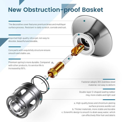 Vessel Sink Drain,Bathroom Pop-up Drain With Detachable Basket Stopper, Anti-Explosion And Anti-Clogging Drain Strainer, Sink Drain Assembly With Overflow Polished Chrome, REGALMIX RWF083H