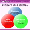 LivDry Incontinence Ultra Thin Pads for Women | Leak Protection and Odor Control | Extra Absorbent (Moderate 16-Count)