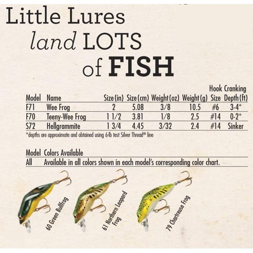 Rebel Teeny Wee Frog Fishing Lure, Chartreuse Frog, 1 1/2-Inch, 1/8-Ounce